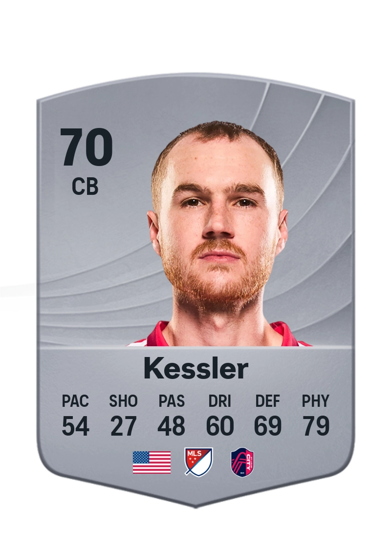 Henry Kessler