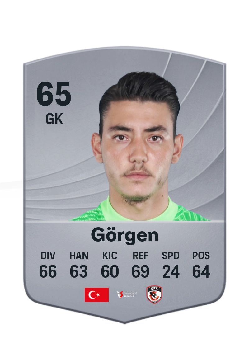 Zafer Görgen