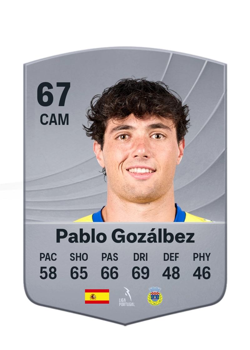 Pablo Gozálbez