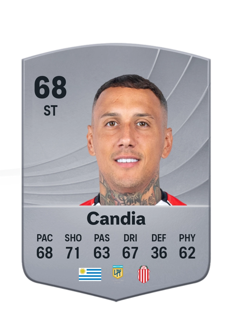 Jhonatan Candia