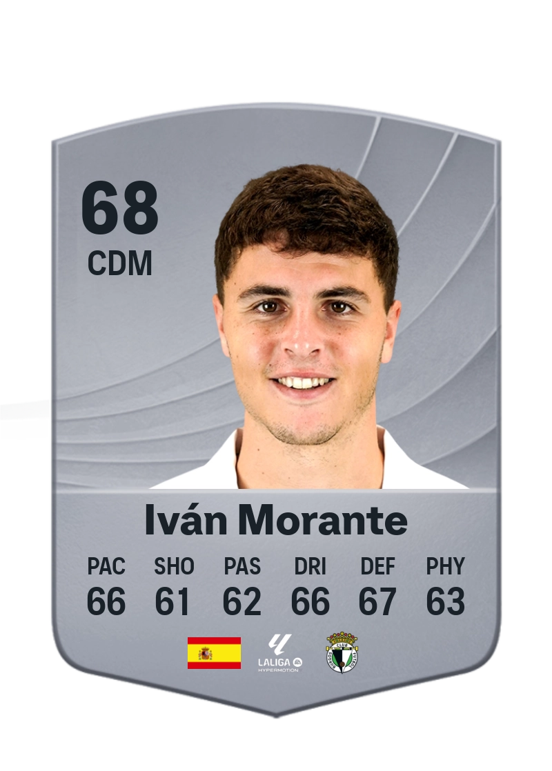 Iván Morante