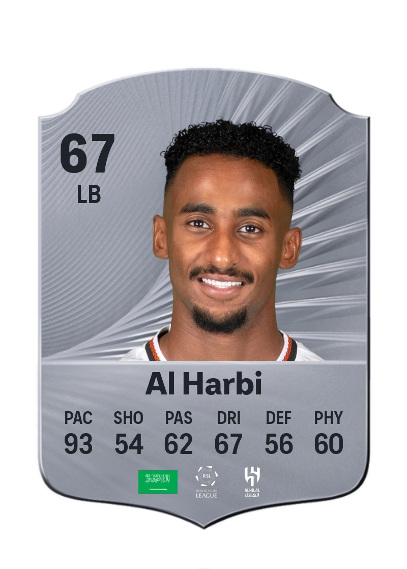Muteb Al Harbi