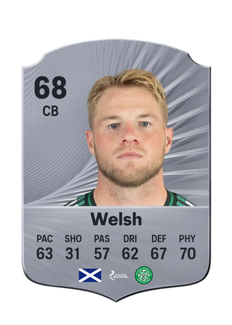 Stephen Welsh