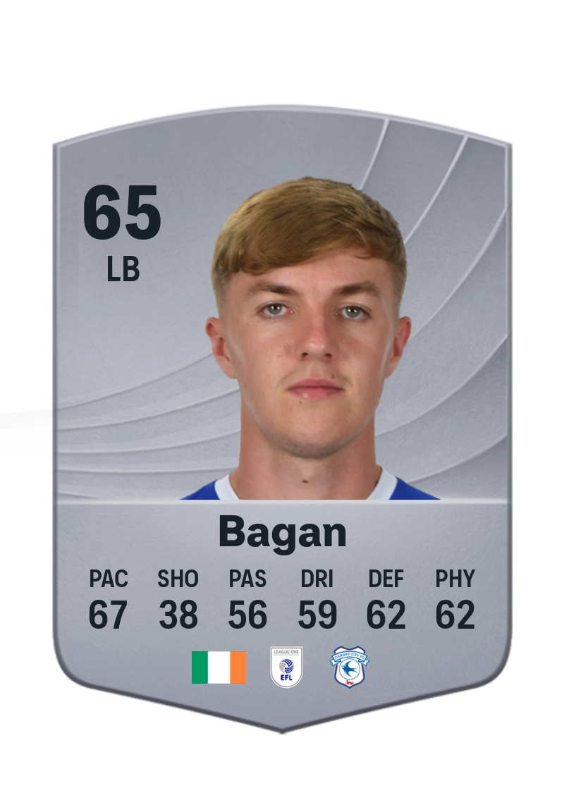 Joel Bagan