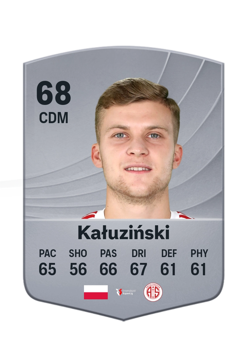 Jakub Kałuziński