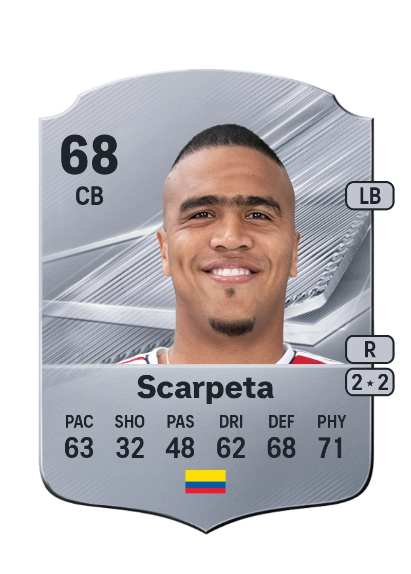 Iván Scarpeta
