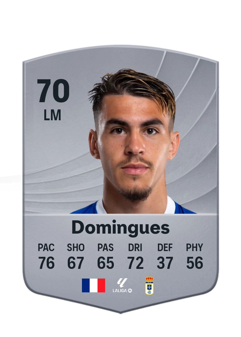 Brandon Domingues