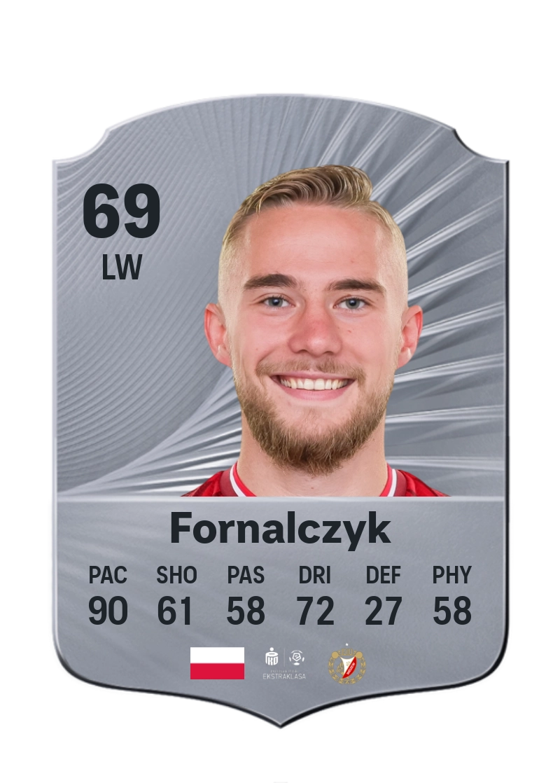 Mariusz Fornalczyk