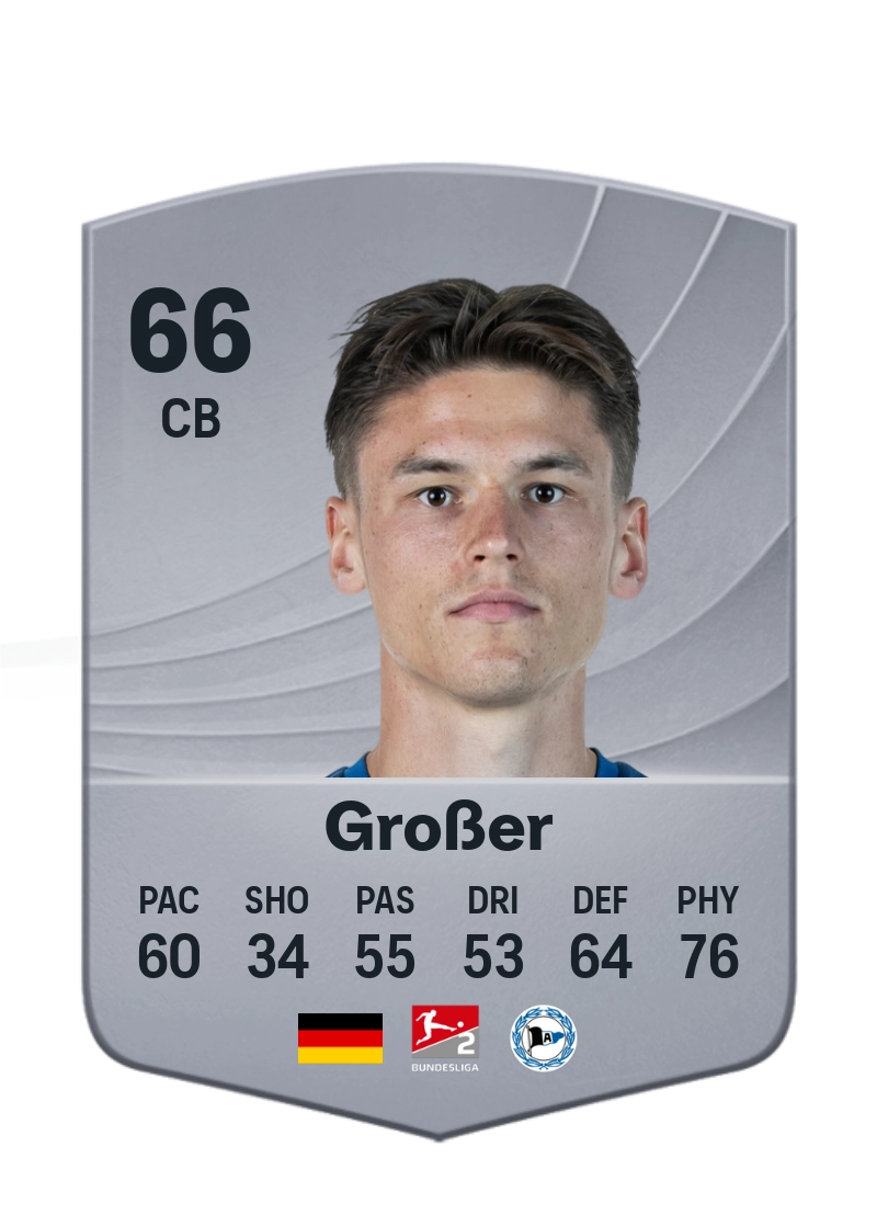Maximilian Großer