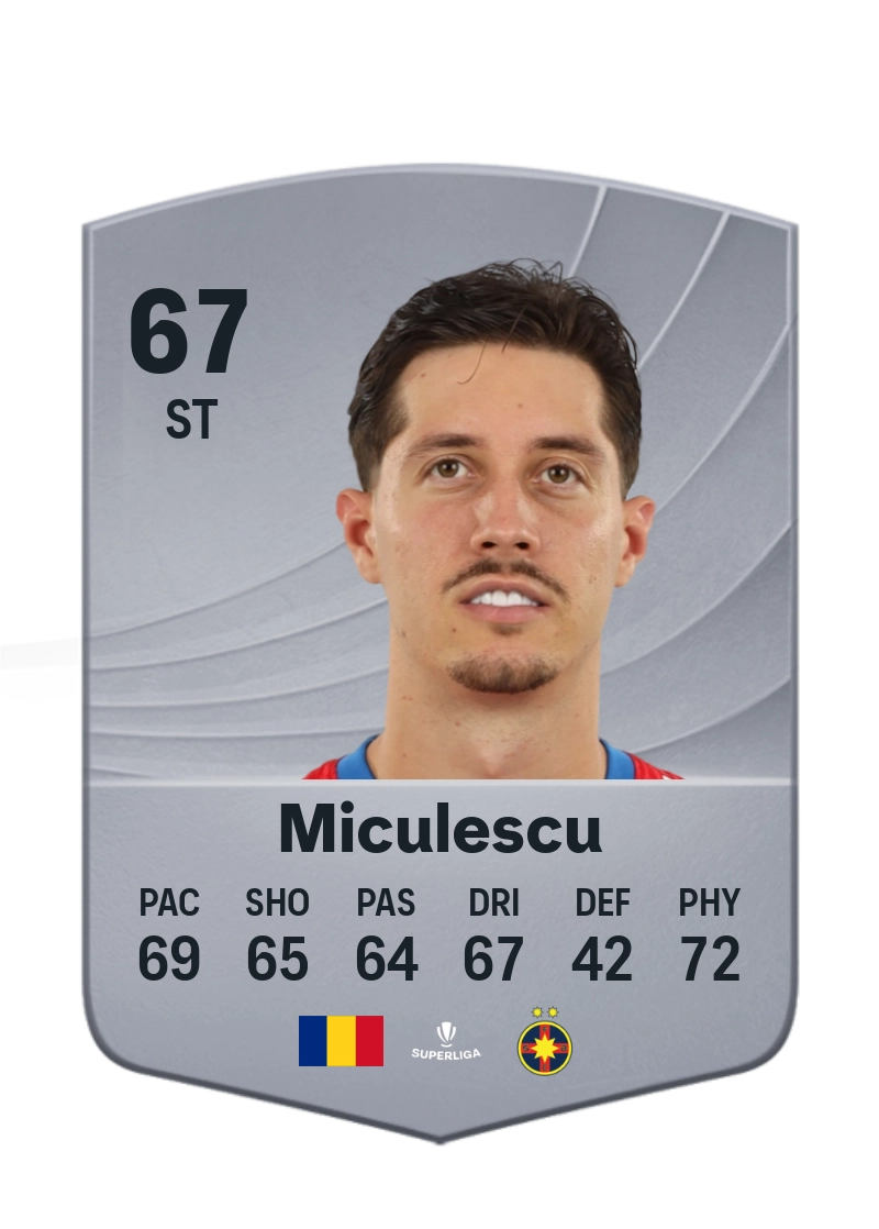 David Miculescu