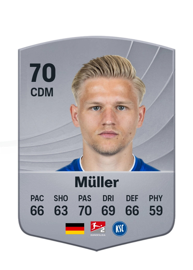 Andreas Müller