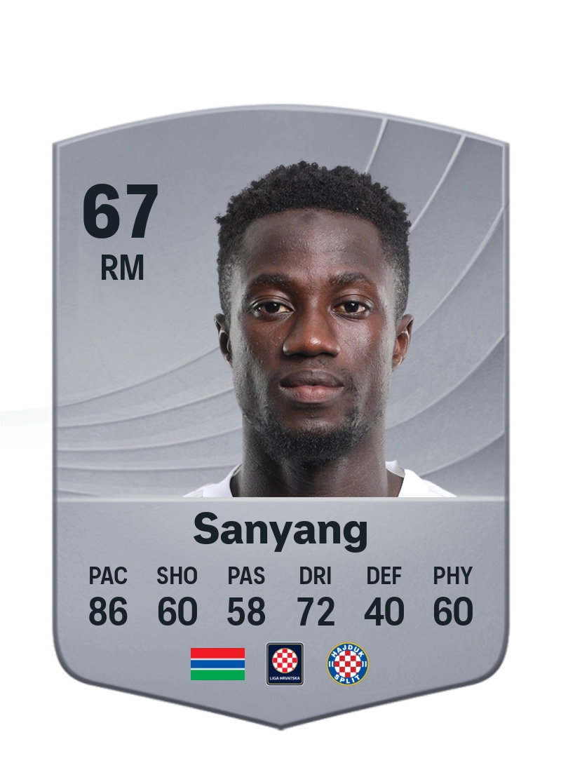 Abdoulie Sanyang