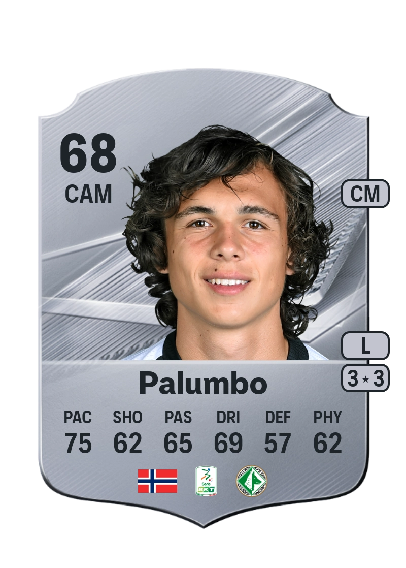 Martin Njøten Palumbo