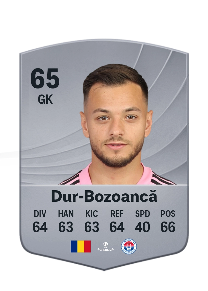 Cosmin Dur-Bozoancă