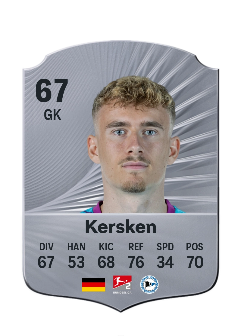 Jonas Kersken