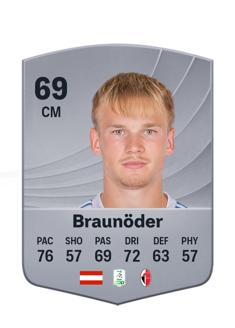 Matthias Braunöder
