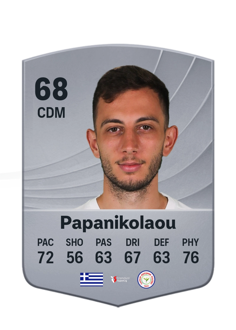 Giannis Papanikolaou