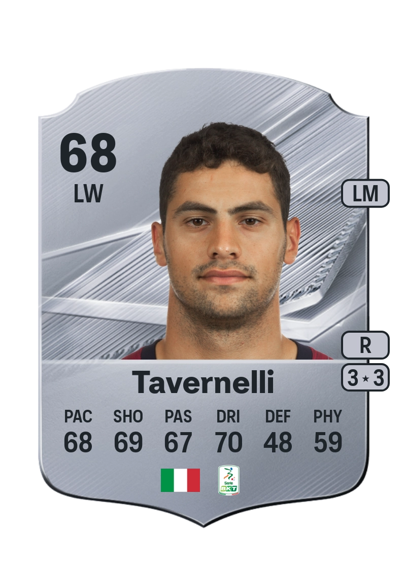 Camillo Tavernelli