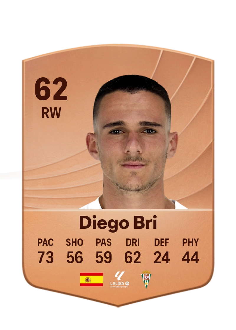 Diego Bri