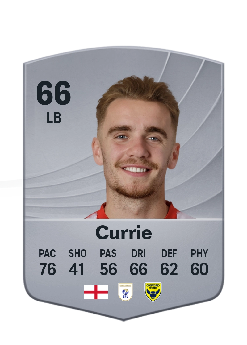 Jack Currie