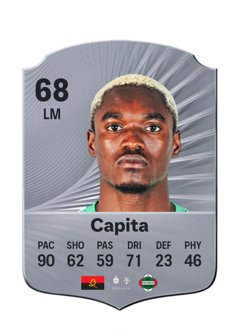 Capita