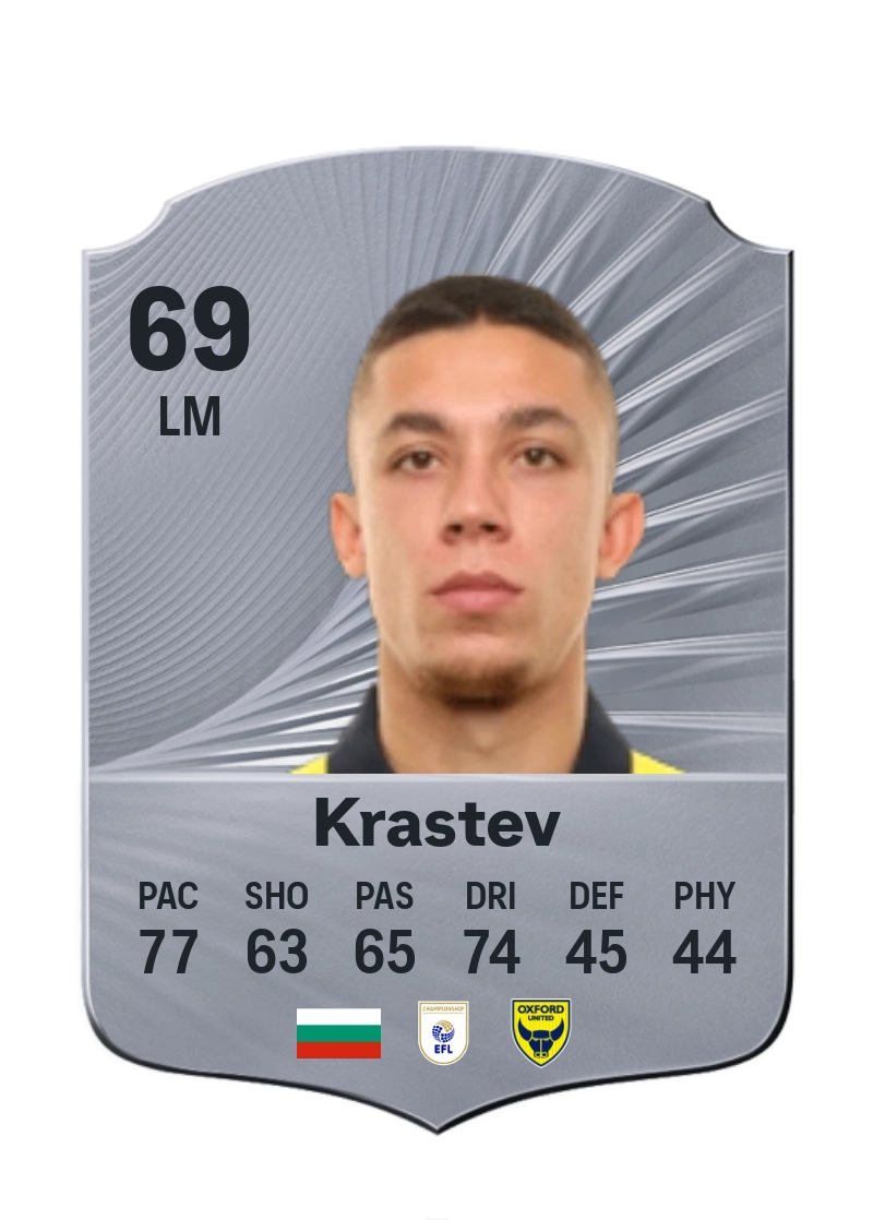 Filip Krastev