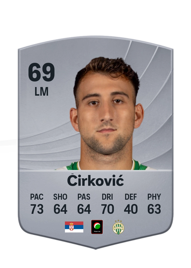 Aleksandar Ćirković