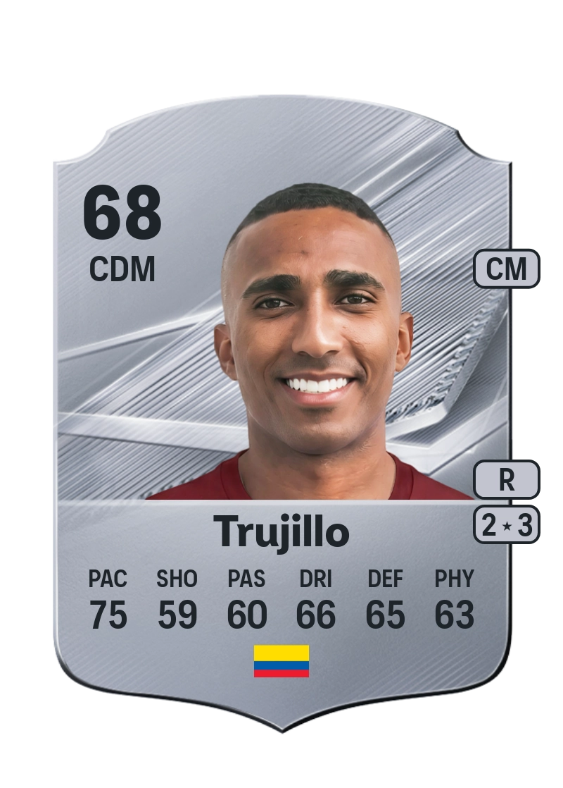 Cristian Trujillo