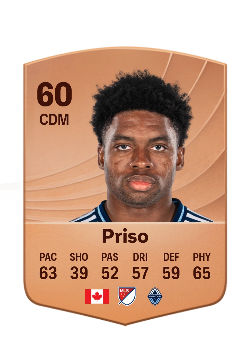 Ralph Priso