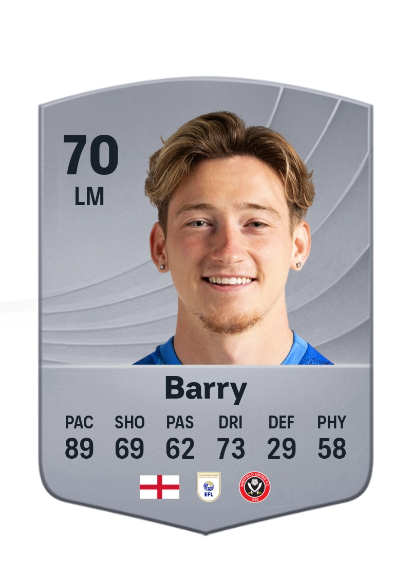 Louie Barry