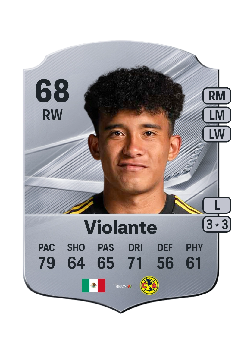 Isaías Violante