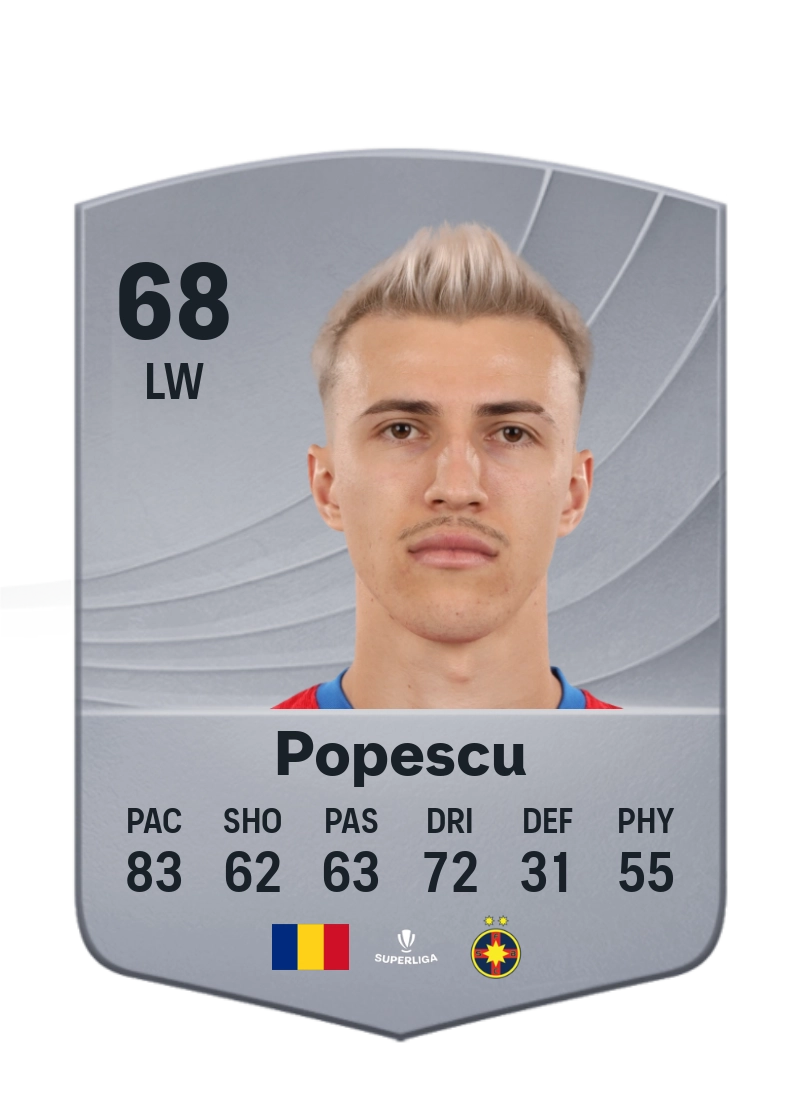 Octavian Popescu