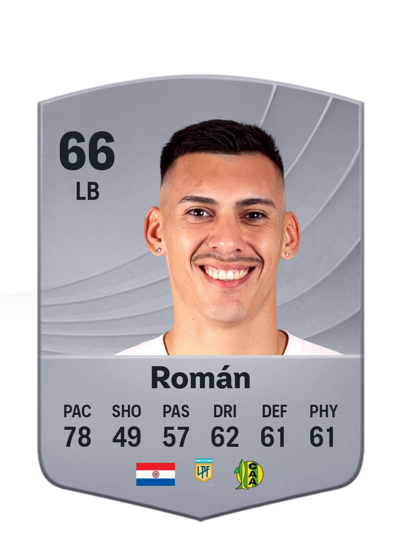 Fernando Román