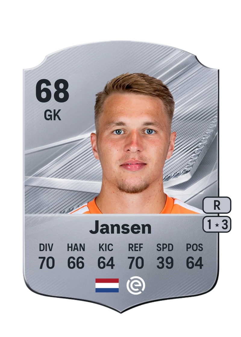 Thijs Jansen