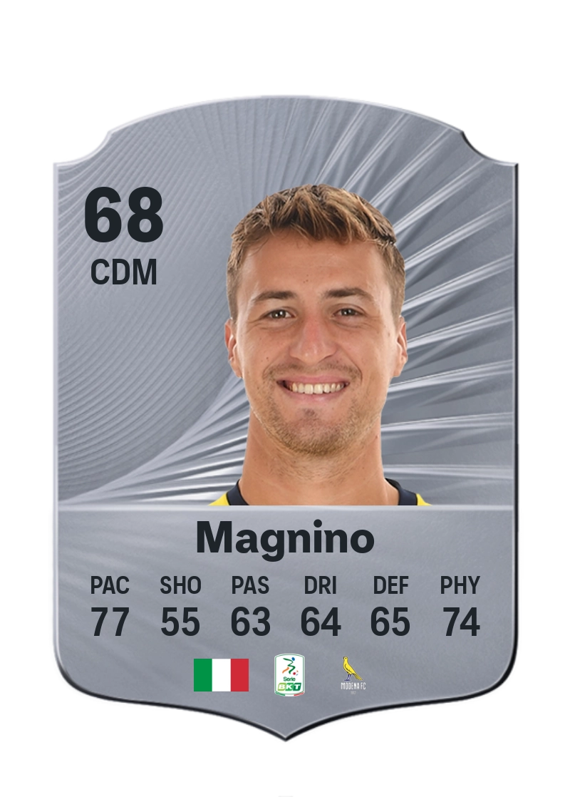 Luca Magnino