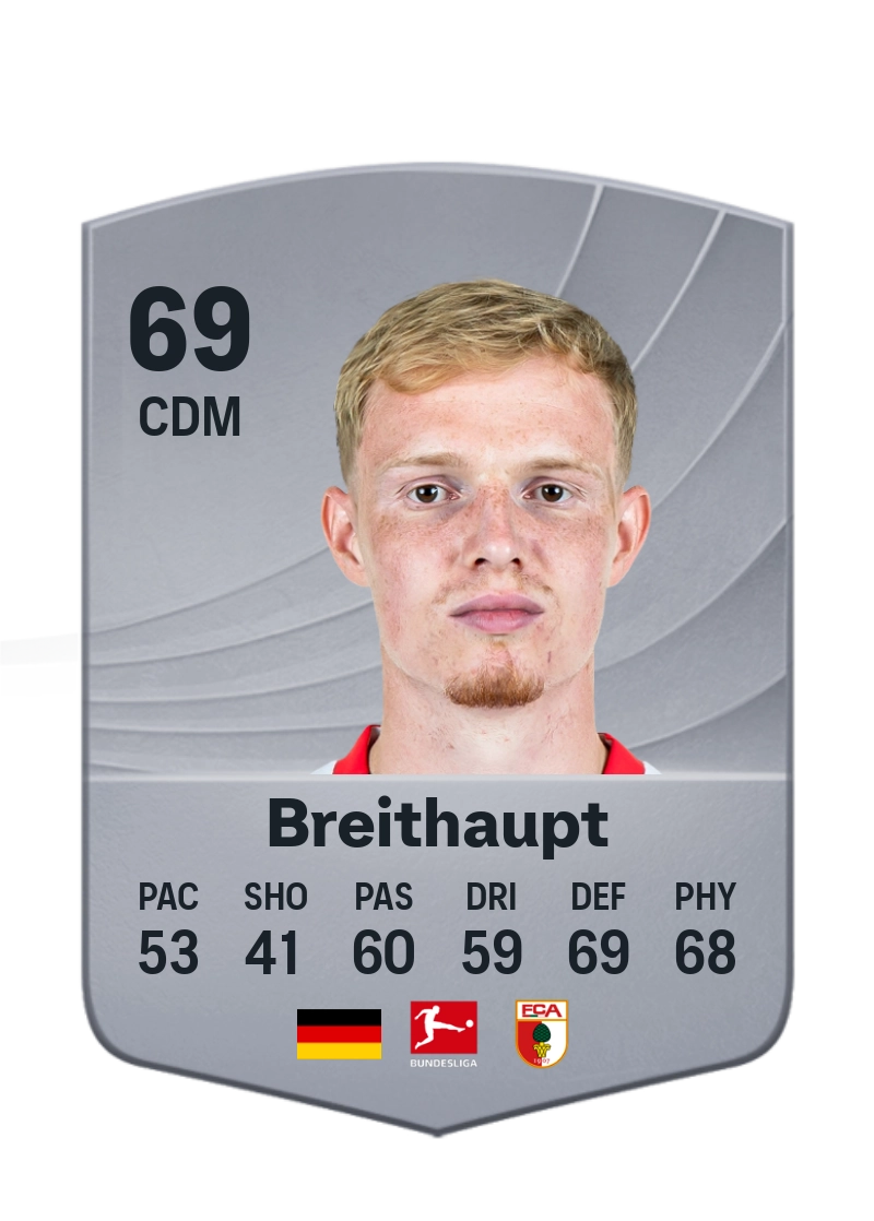 Tim Breithaupt