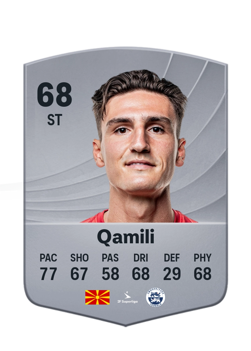 Lirim Qamili