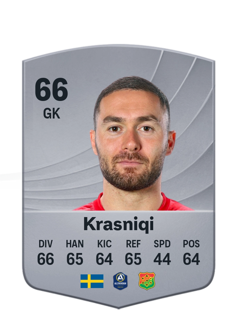 Mërgim Krasniqi