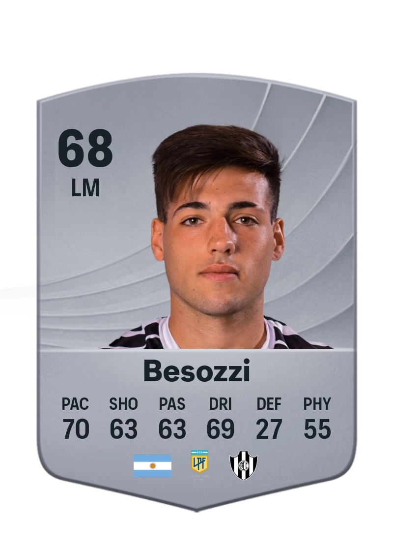 Lucas Besozzi