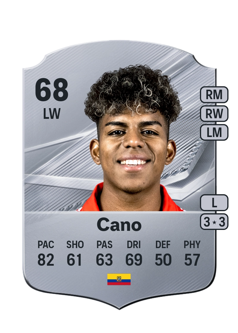 Luis Cano
