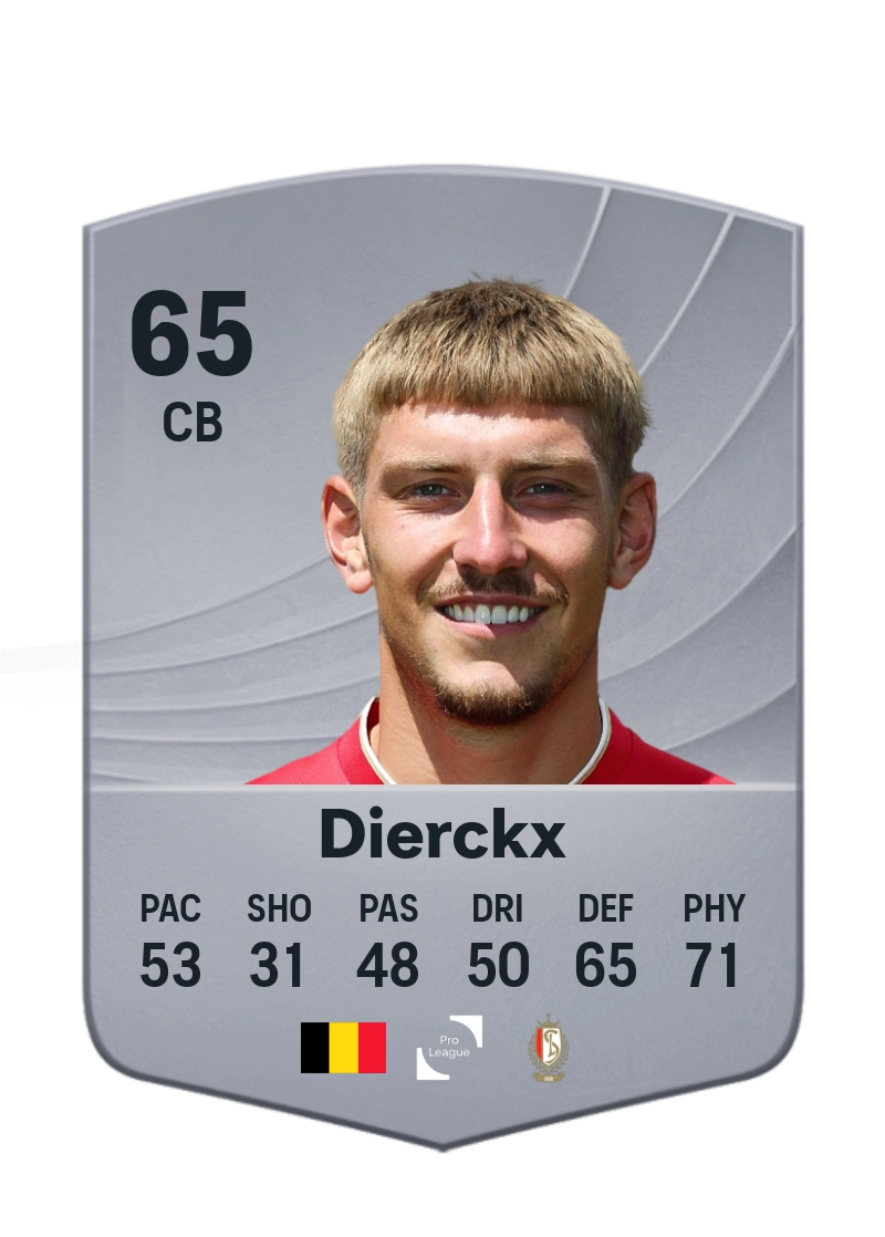 Daan Dierckx