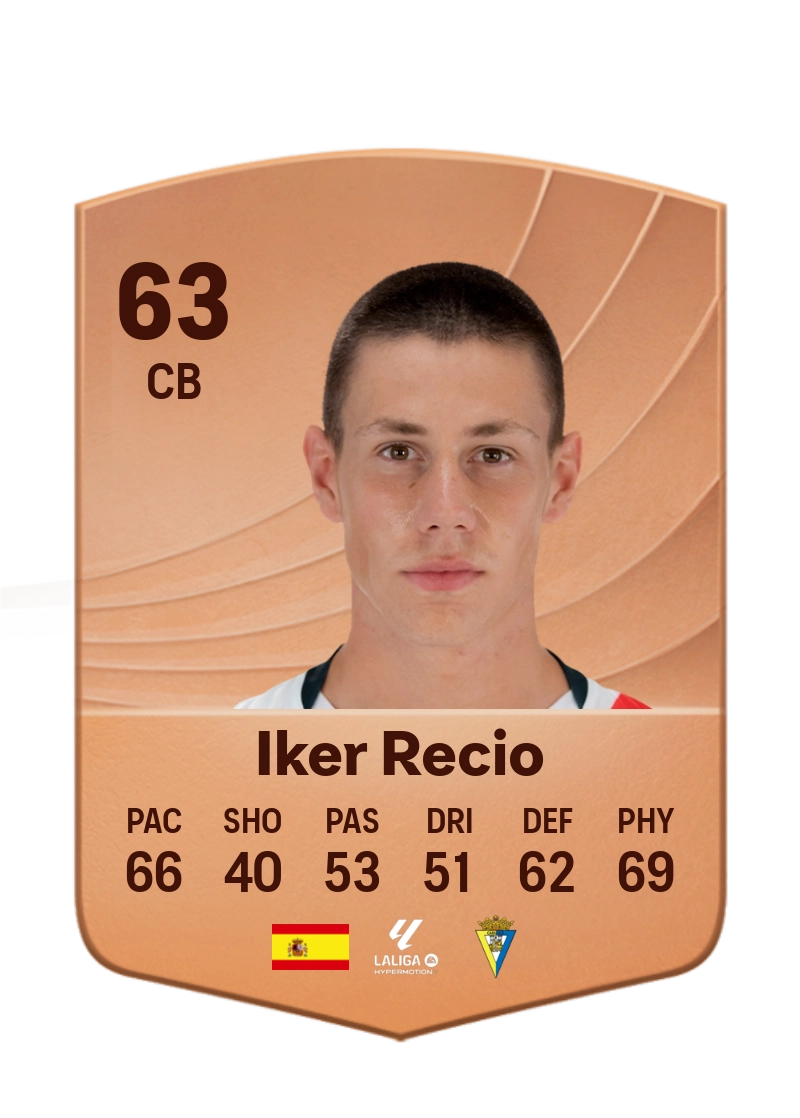 Iker Recio