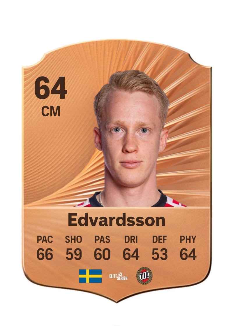 David Edvardsson