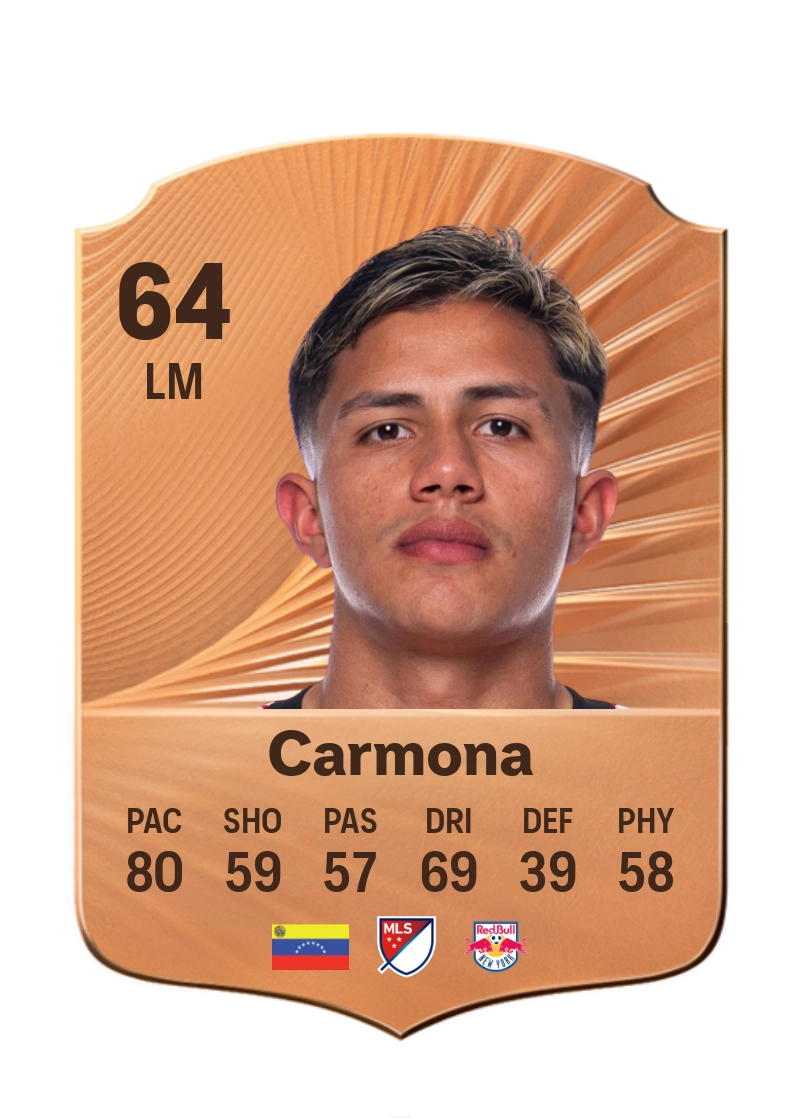 Wikelman Carmona