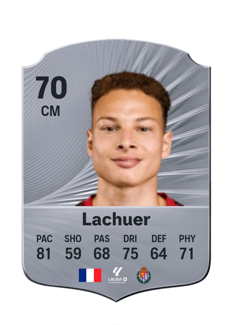 Mathis Lachuer