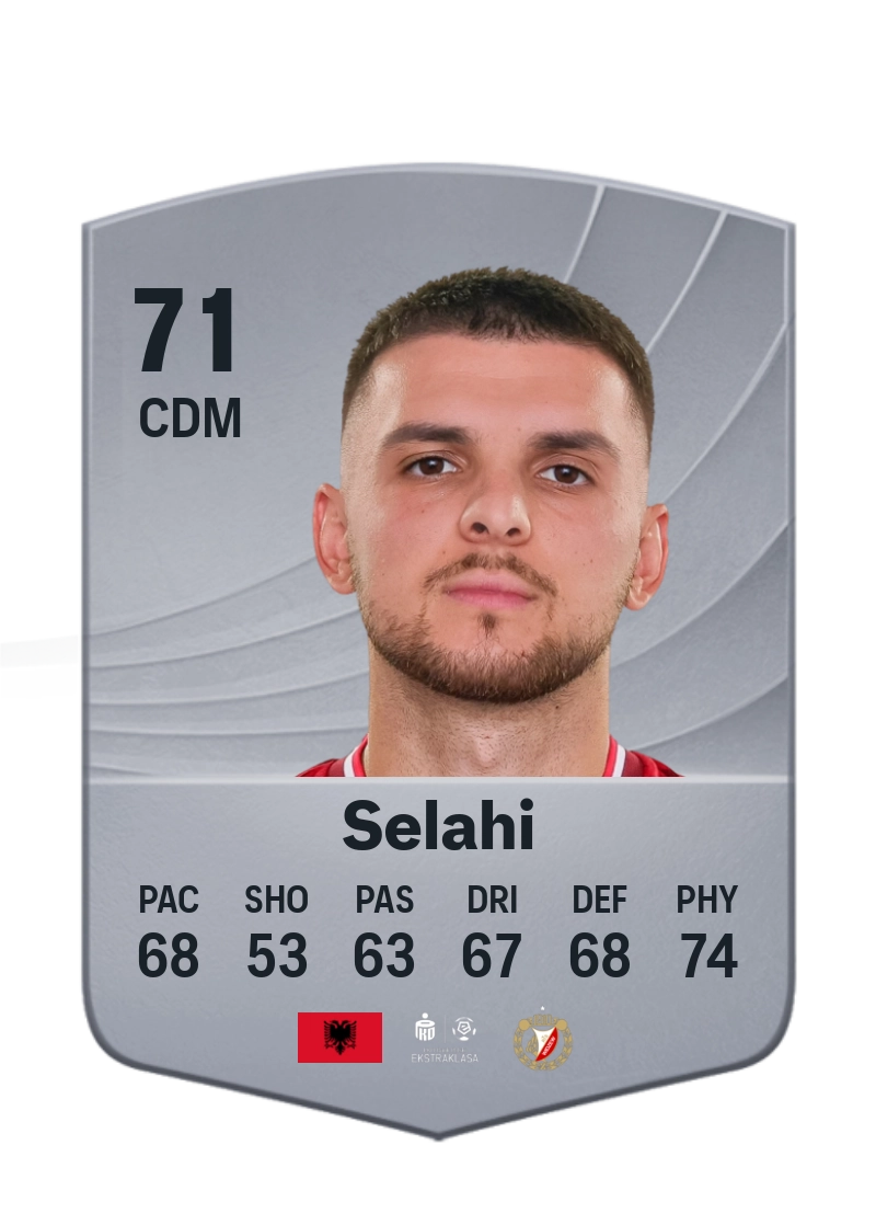 Lindon Selahi