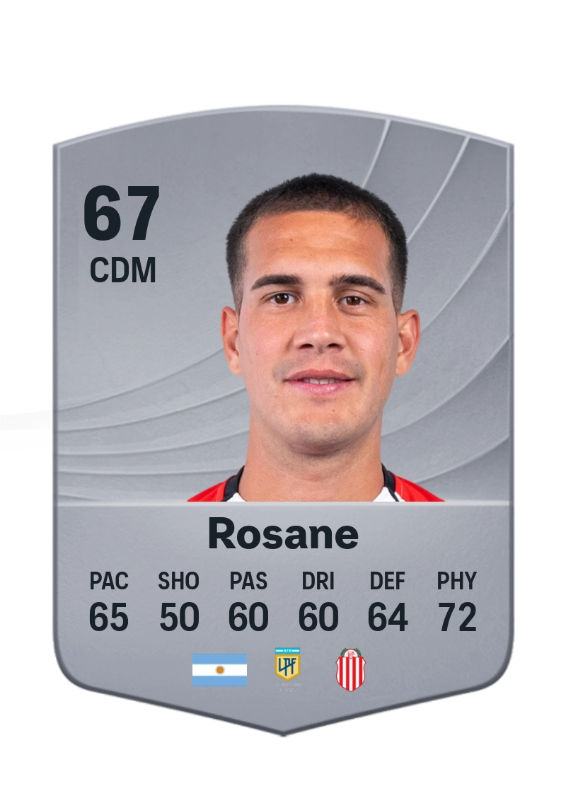 Siro Rosané