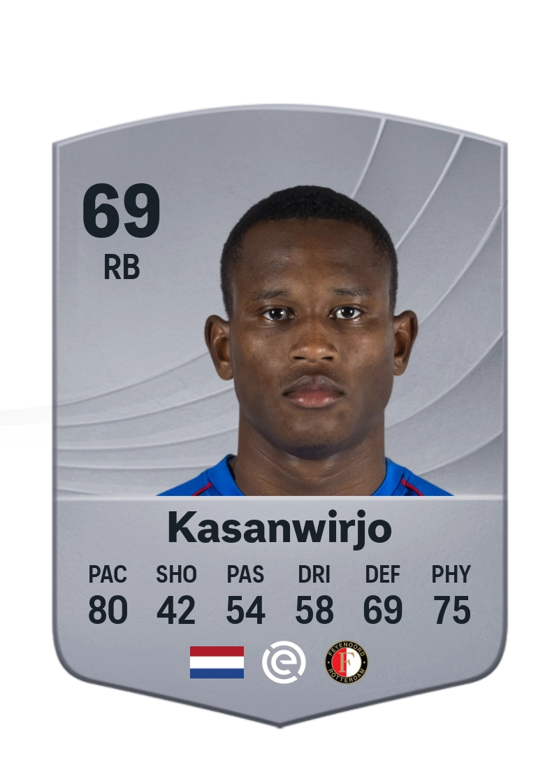 Neraysho Kasanwirjo