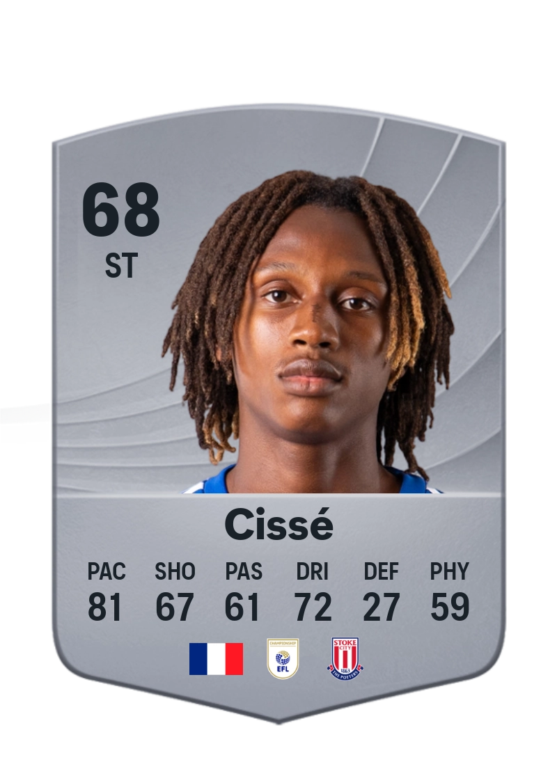 Lamine Cissé