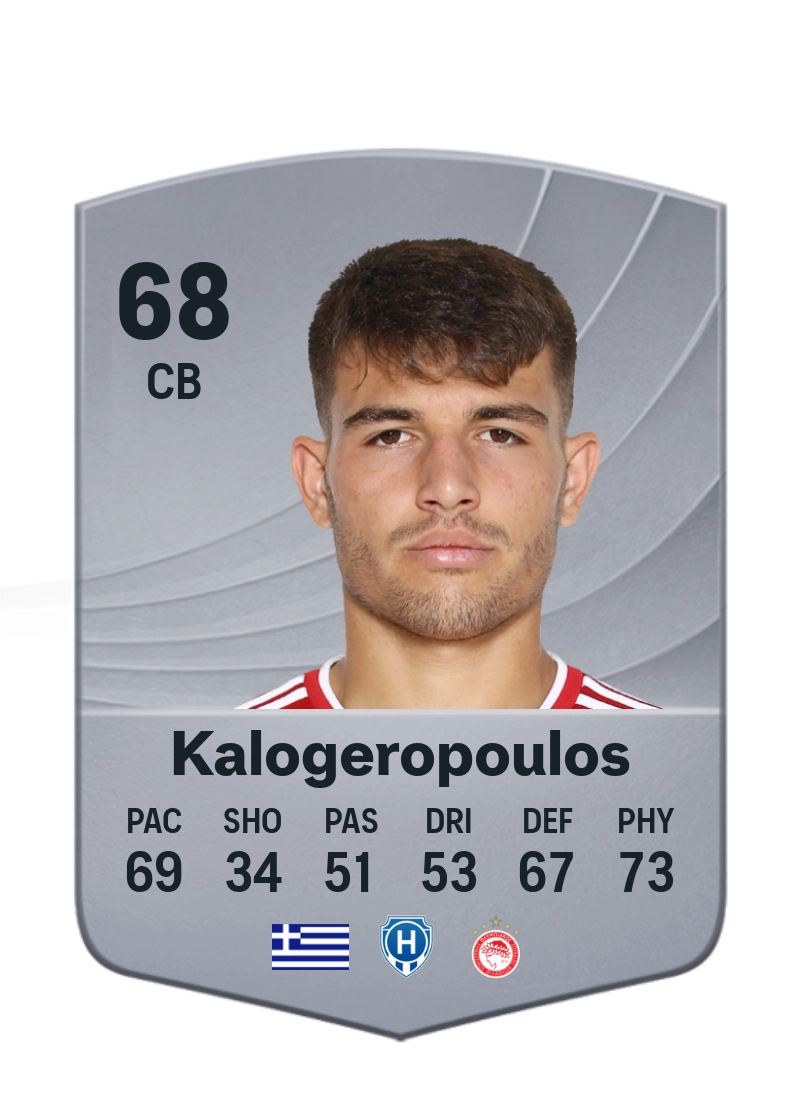 Alexios Kalogeropoulos